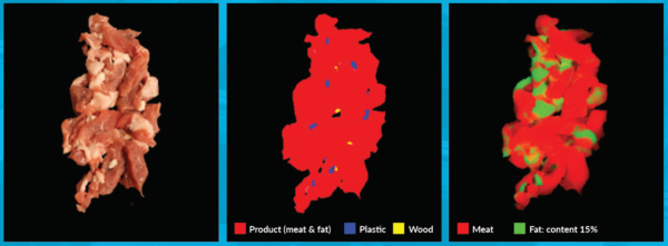 Hyperspectral Imaging for reliable meat quality evaluation - Specim