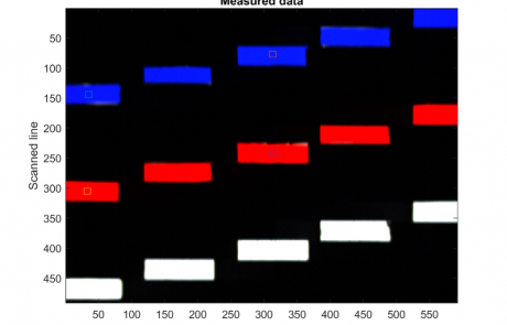Figure 2: Spectral shift due to smile distortion. The blue, red, and white tiles are spectrally similar, respectively, per group of color.