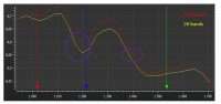 Hyperspectral vs multispectral cameras: understanding advantages and ...