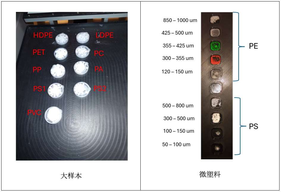 图 1:样品照片。