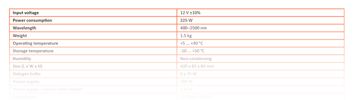 Specim-HI400S-Datasheet-Teaser