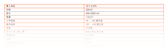 Specim-HI400S-Datasheet-Teaser-Chinese
