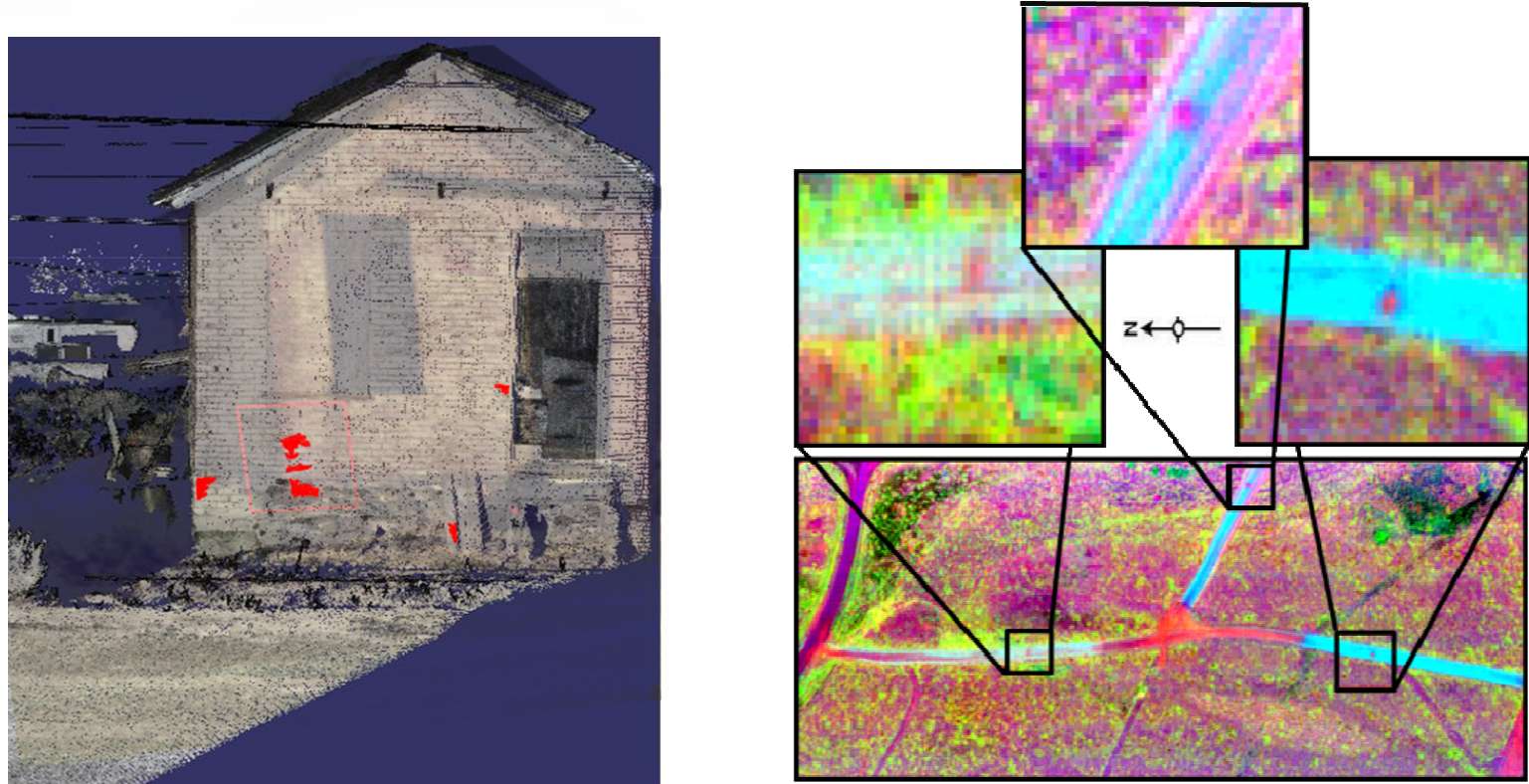 Figure 12: Specim’s SWIR camera was used to detect explosives planted onto a wall. In the right-hand image, the SWIR camera was used in an airborne application for anomaly detection / malign mine detection to identify places where the soil had been disturbed due to buried explosives. Image courtesy of SPECTir