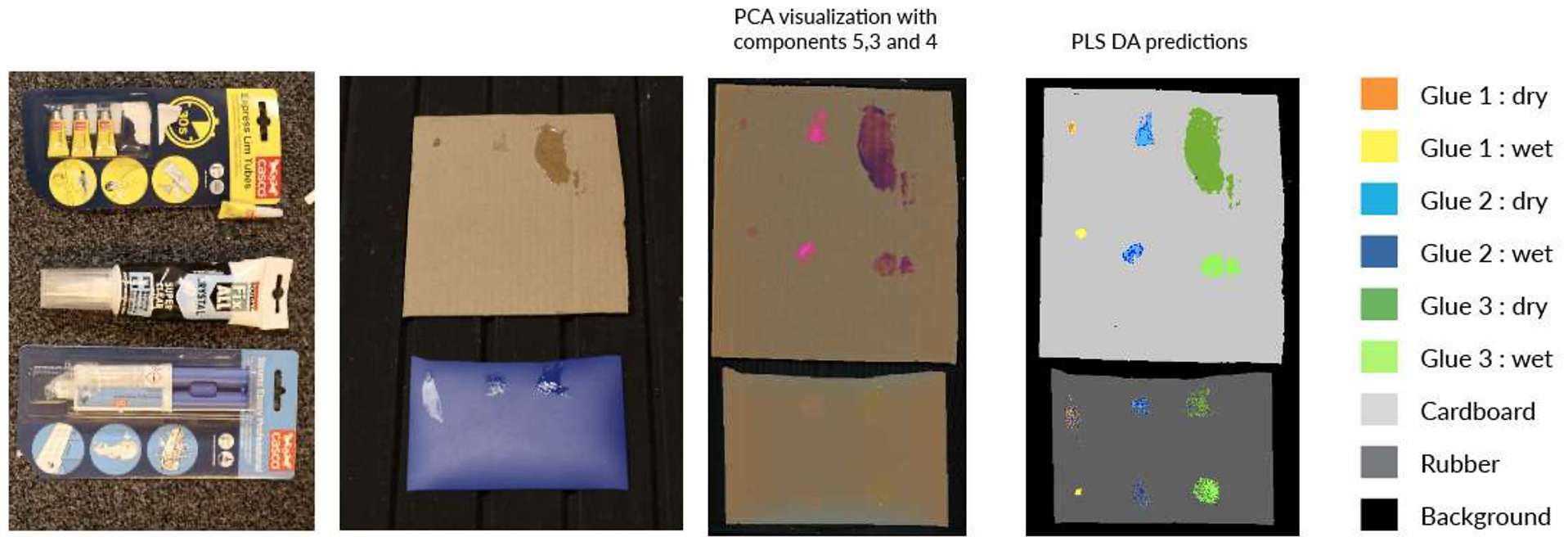 Figure 15: With Specim’s SWIR camera, it was possible to identify the glue and its stage and these could be mapped. On top it is dry, at the bottom it is wet, for both cardboard and rubber.