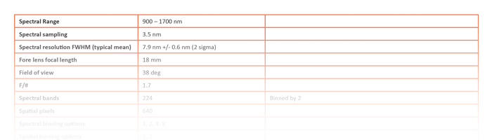 Specim-AFX17-Datasheet-Teaser-2 Specim AFX17 Data Sheet