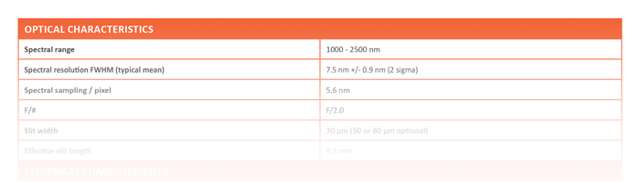 Specim-SWIR-Datasheet-Teaser-3 Specim SWIR Data Sheet