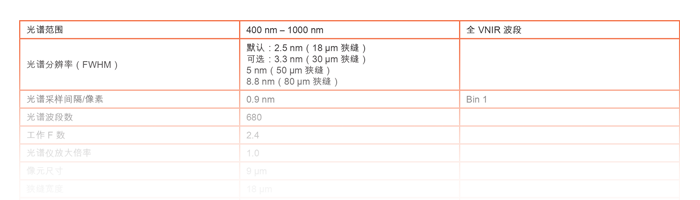 Specim-SX10-Datasheet-Teaser-1-CN Specim SX10 的技术资料